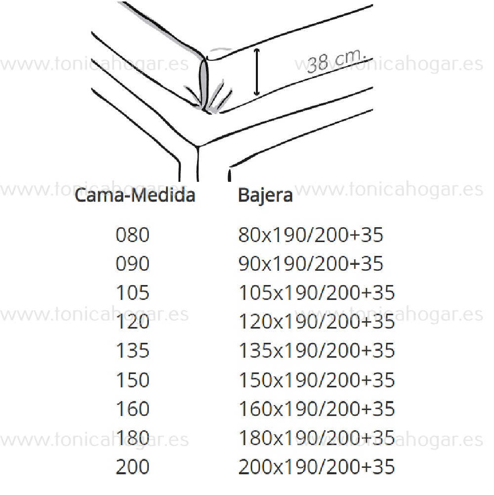 Sábana bajera ajustable lisa Celeste cama 150 cm - 150x190/200 cm