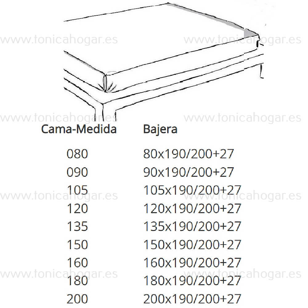 Medidas disponibles Bajera Play Co de Cañete 080, 090, 105, 120, 135, 150, 160, 180, 200 