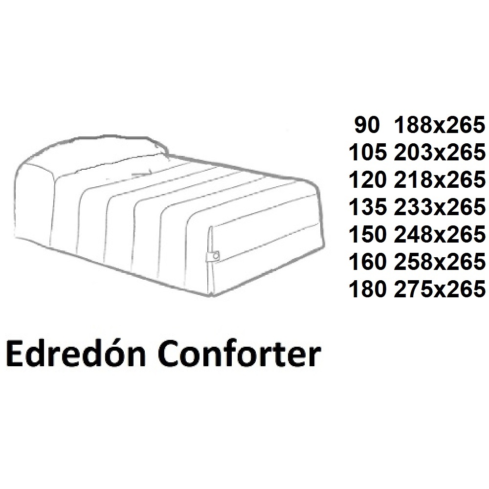 Medidas disponibles Edredón Conforter Tratto A de Cañete 080, 090, 105 