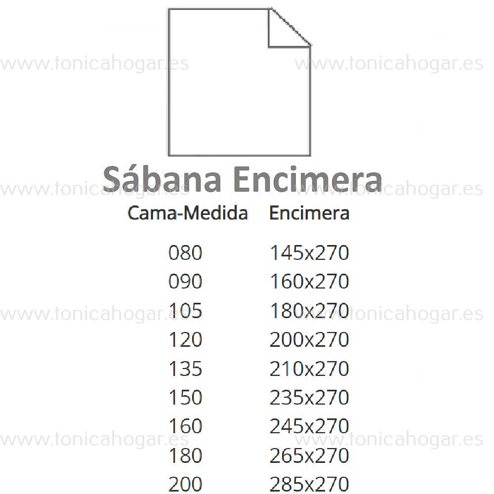 Medidas disponibles Encimera Play de Cañete 080, 090, 105, 120, 135, 150, 160, 180, 200 