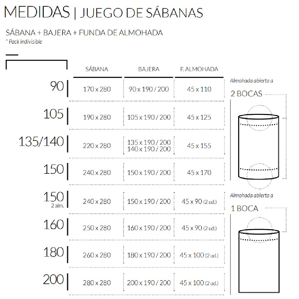 Detalle bajo esquina Juego Sábanas Alba Gris de Estela 